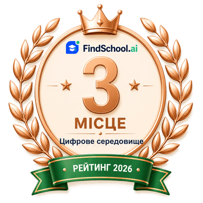 3 место — Цифровая среда