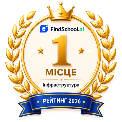 1 место — Инфраструктура